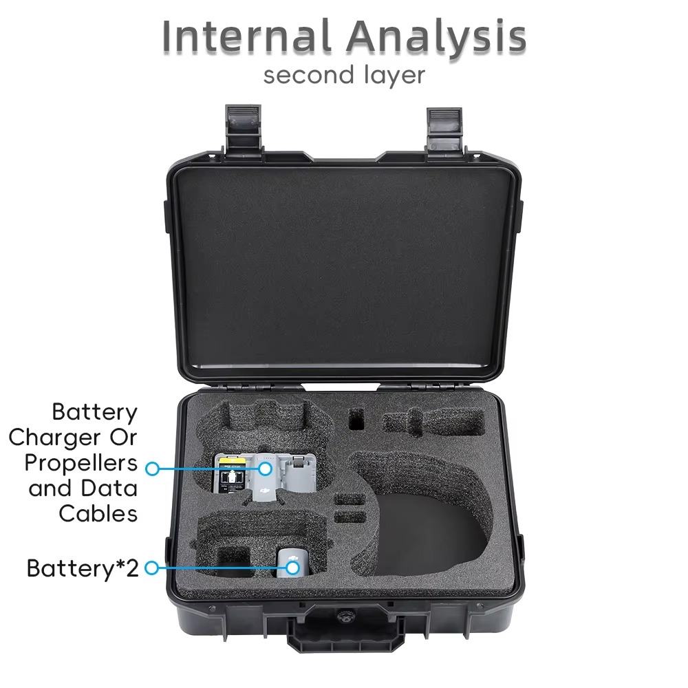 Explosion-proof Suitcase For D - Drone Hard Shell Case review and price
